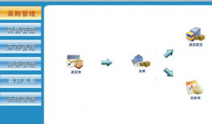 服裝企業(yè)庫(kù)存管理軟件哪個(gè)好？