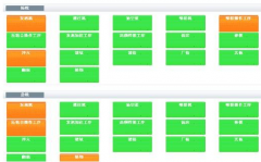 有適合中小企業(yè)財務管理軟件嗎？