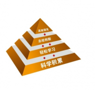 淺談知識管理系統(tǒng)建立后如何實(shí)現(xiàn)知識的充分共享？