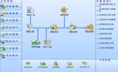 每個(gè)工程都有派工單，而且工種很多，怎么才能保證不出錯(cuò)呢？