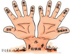 有沒有專業(yè)的經(jīng)銷商內(nèi)部管理軟件？