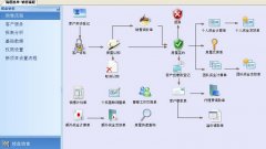 市場上常用房地產(chǎn)售樓管理系統(tǒng)的功能和特點(diǎn)