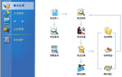 財務預算軟件哪種最好??？？