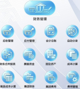 房地產(chǎn)財務預算需要哪些數(shù)據(jù)？