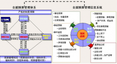 小企業(yè)用什么財(cái)務(wù)軟件好?。?>
            </a>
        </div>
        <h4 class=