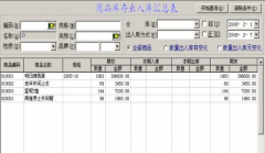 服裝銷售管理軟件免費(fèi)版可有？朋友們推薦一下