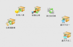 我想找一款工廠(chǎng)倉(cāng)庫(kù)管理軟件，求介紹！
