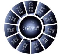 免費(fèi)倉(cāng)庫(kù)管理軟件哪個(gè)好？