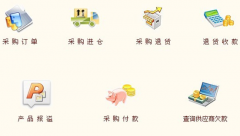 請問哪個財務軟件最適合小公司？謝謝！