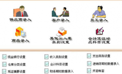 財(cái)務(wù)軟件網(wǎng)絡(luò)版有什么好處？