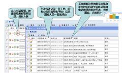在給予固定客戶資源的情況下,怎樣定電話銷售管理制度？