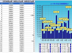 萬(wàn)能檔案管理軟件在百度怎么下載？