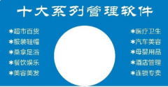 對(duì)商業(yè)銷售管理軟件的一些有效建議！