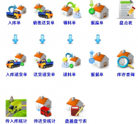 ERP系統(tǒng)如何實現(xiàn)？用什么語言？