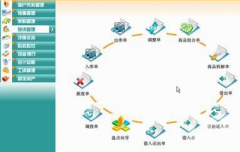 ERP系統(tǒng)中怎么做好生產(chǎn)計(jì)劃？