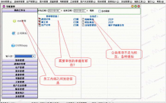 五六個(gè)用戶的ERP系統(tǒng)要花多少錢(qián)？