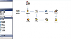 鋼結(jié)構(gòu)公司上一套ERP系統(tǒng)多少錢？那家的好？
