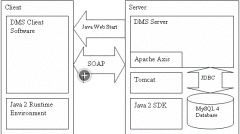 文檔管理系統(tǒng)具體的功能，希望知道的朋友能告訴我，最好詳細(xì)點(diǎn)的，急用?。。?！