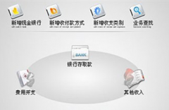 哪個(gè)財(cái)務(wù)軟件比較好用?。咳ツ睦镔I比較好？有沒有免費(fèi)的？