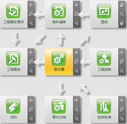 免費(fèi)ERP管理系統(tǒng)哪里有？