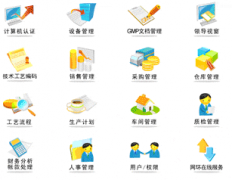 erp軟件如何使用？