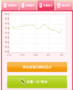 推薦一款好的日程任務(wù)管理軟件！