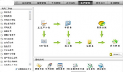 ERP系統(tǒng)是不是收銀系統(tǒng)？一般用于哪些行業(yè)？價格是多少？
