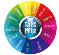 工程管理系統(tǒng)是什么？