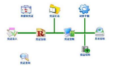 erp去哪里下載 ？