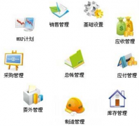 哪里有免費的ERP軟件下載？要能用的！