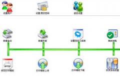 求一免費(fèi)的適合貿(mào)易公司的ERP軟件！