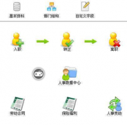 誰有計(jì)件工資軟件的破解版？