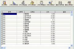簡(jiǎn)單的工廠計(jì)件工資軟件有哪些？