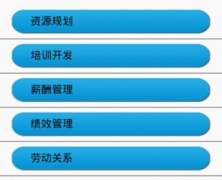 跪求免費(fèi)的人事管理系統(tǒng)/工資系統(tǒng)！