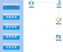 是否有長(zhǎng)期免費(fèi)使用的人事檔案管理軟件？