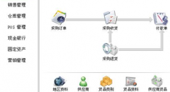 有什么手機軟件可以管理店鋪？