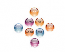 裝飾管理軟件哪家最好？