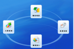 物業(yè)管理軟件多少錢(qián)？