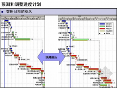 請(qǐng)問(wèn)哪家公司可以提供項(xiàng)目管理軟件下載試用？