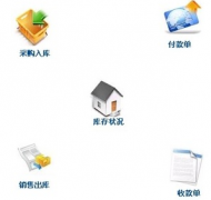 求超市管理軟件！