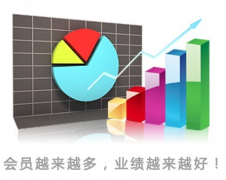 一般大型商場的數(shù)據(jù)管理中心都用什么軟件？