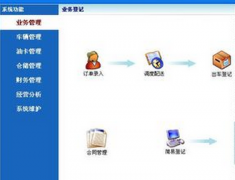 智能停車場管理系統和收費系統是什么區(qū)別？