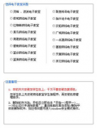 學(xué)校機(jī)房需要什么管理軟件？？