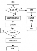 推薦個人圖書管理軟件？