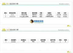 圖書管理軟件哪款最好用？？