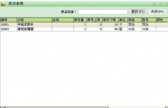 誰有免費(fèi)的庫存管理軟件？