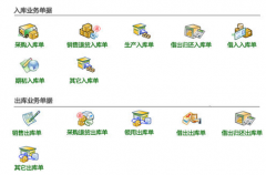求一款真正免費(fèi)的手機(jī)行業(yè)庫存管理軟件？
