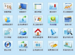 美容院管理軟件值得推薦的，好用的？