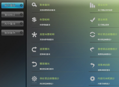 國際酒店管理系統(tǒng)有哪些？