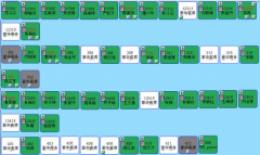 酒店客房管理系統(tǒng)需要哪些模塊？報表怎么做？